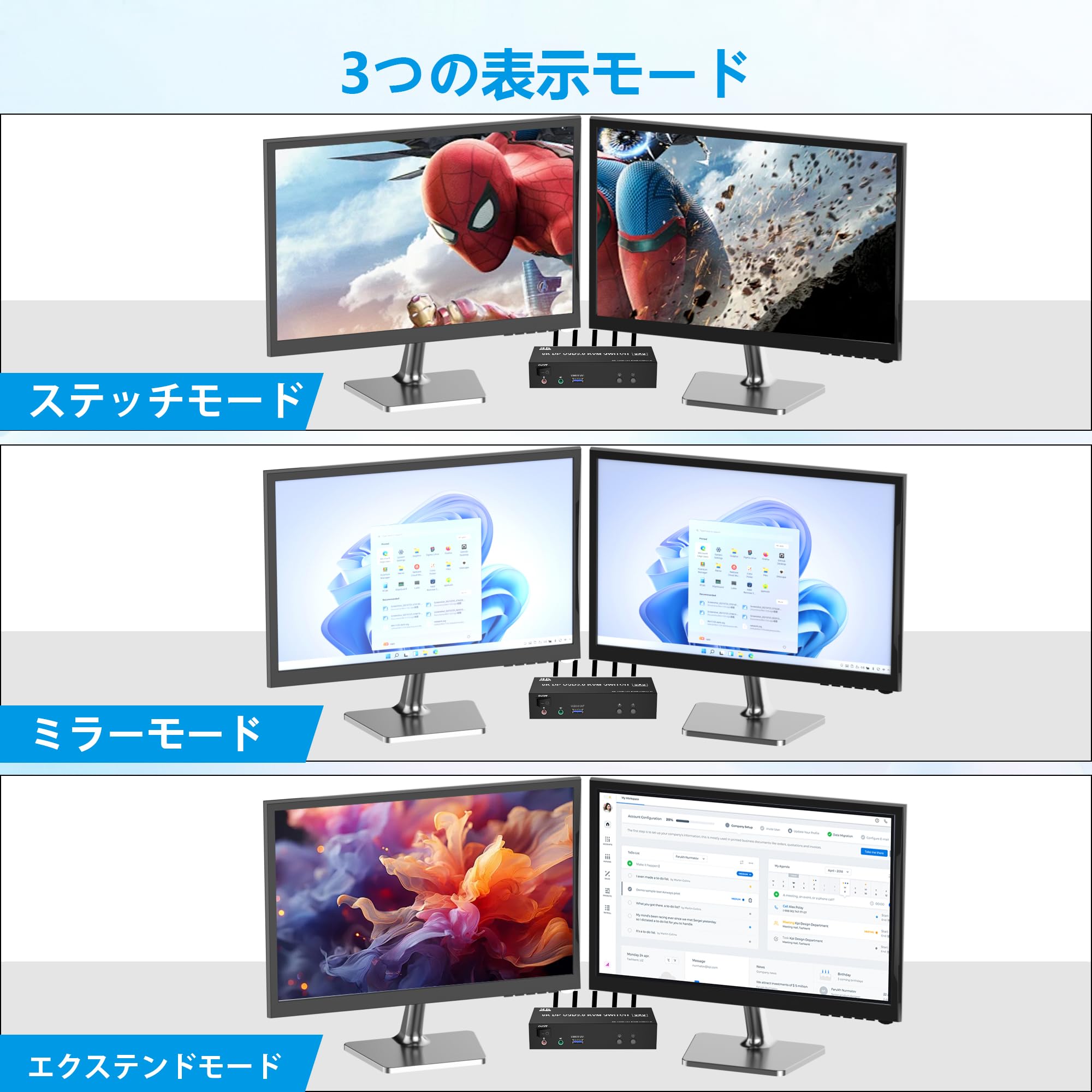 【8K デュアルモニター】 Amazon.co.jp: 8K USB 3.0 DisplayPort デュアル モニター KVM